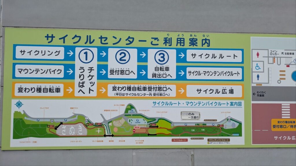 さぬきこどもの国サイクルセンター案内看板
